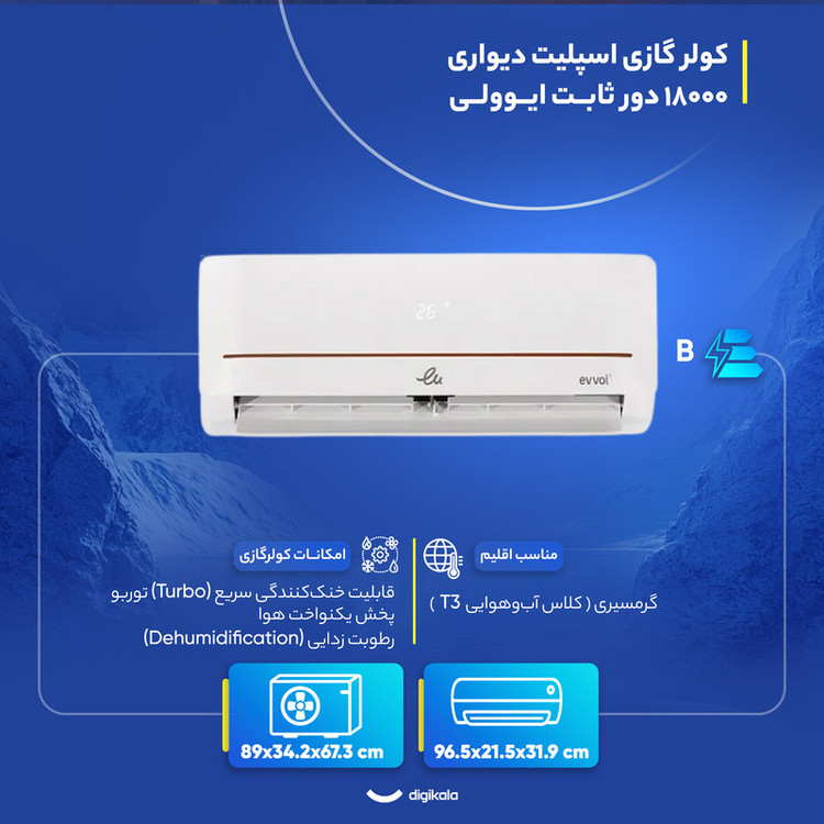 کولر گازی اسپلیت دیواری 18000 دور ثابت ایوولی مدل گرند t3
