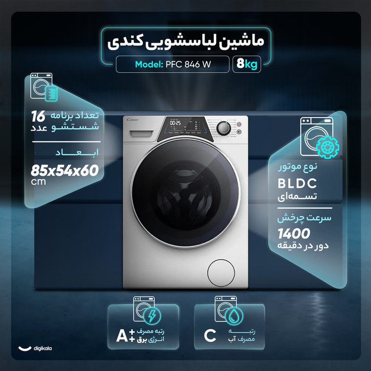 ماشین لباسشویی 8 کیلوگرم اتوماتیک کندی مدل PFC 846 W